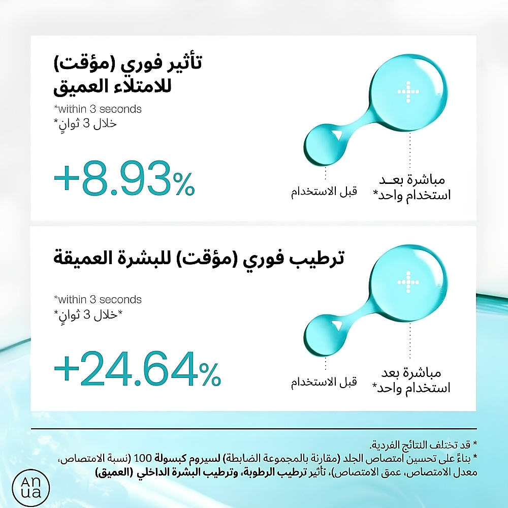 كبسولات حمض الهيالورونيك PDRN 100 سيروم 30 مل