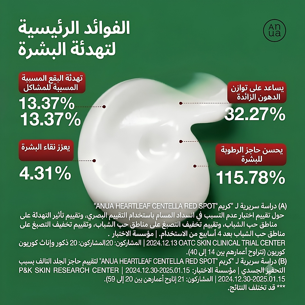 كريم هارتليف سنتيلا لعلاج البقع الحبوب الحمراء 30 غرام