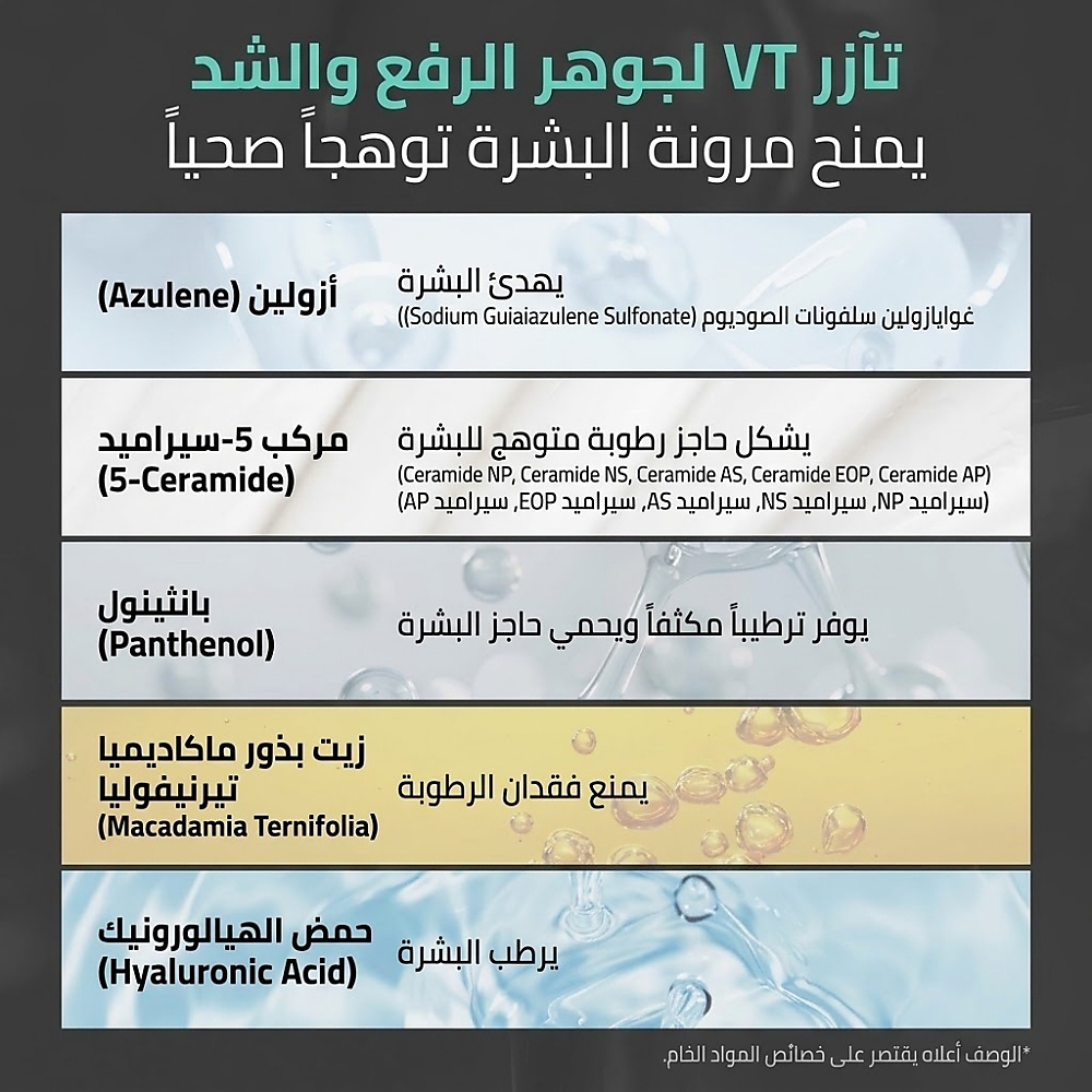 كريم بي دي آر إن 100