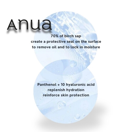 كريم تعزيز رطوبة البتولا 50 مل