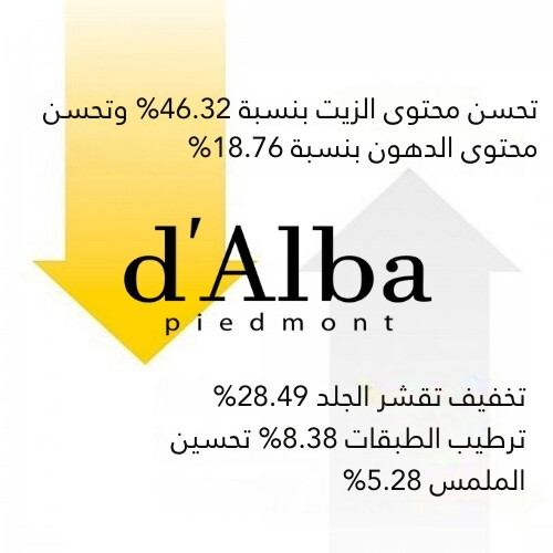 سيروم بخاخ الكمأة البيضاء الأول 100 مل (نباتي)