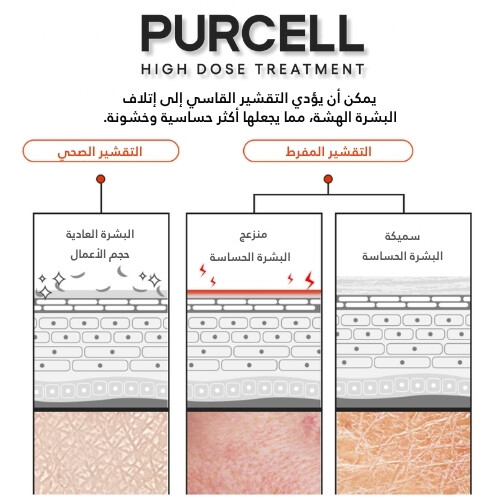 محلول تفتيح البشرة بيوم فيتا من بيكس سيل