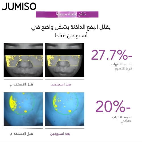 سيروم النياسيناميد 20 40 مل
