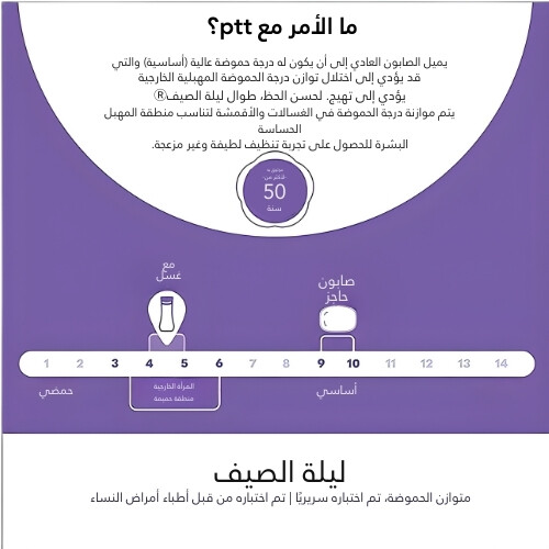 غسول التنظيف الليلي برائحة اللافندر من سمرز إيف للبشرة الحساسة - 354 مل