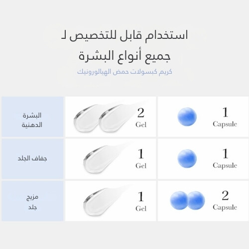 كريم كبسولات مرطب بحمض الهيالورونيك 55 مل