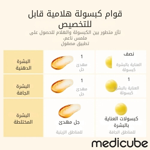 كريم كبسولات فيتامينات الكركم وحمض الكوجيك 53 غرام
