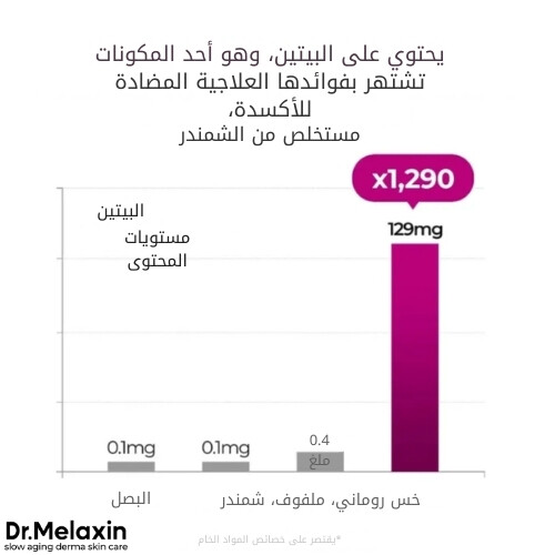 بلسم الطين المنظف بالشمندر من سيمينريت 100 مل