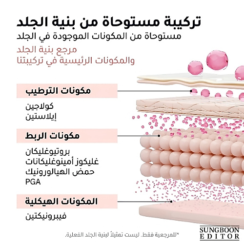 أمبولات الكولاجين الببتيد الوردي PDRN جلو المكثفة 40 مل