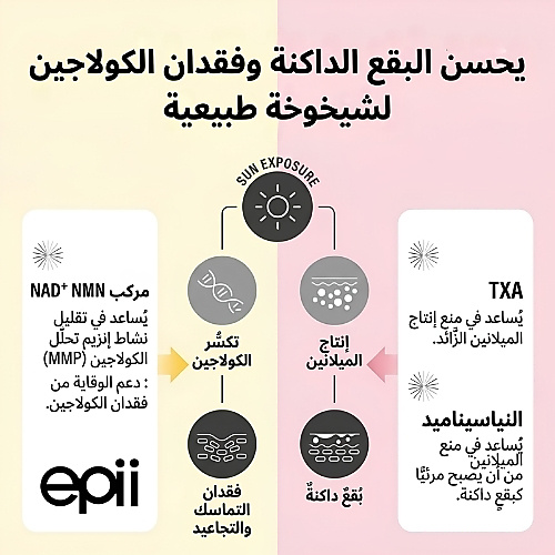 epii - كريم مزدوج NAD+ NMN & TXA 50 مل