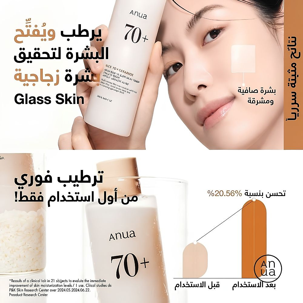 تونر رايس 70 جلو ميلكي 250 مل