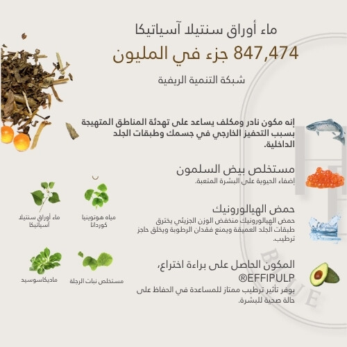 أمبولة سنتيلا للعناية بالسلمون 30 مل