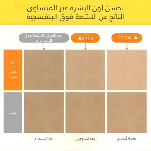 قناع مركز بفيتامين الجلوتاثيون رقم 5+ (1 قطعة)