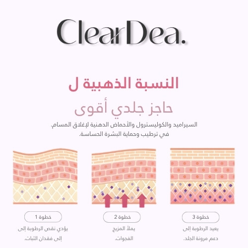 خلاصة ميوسين مينيرال فيتا بابل الأولى 60 مل