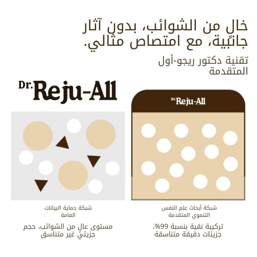 كريم PDRN المتطور لتجديد البشرة 20 مل