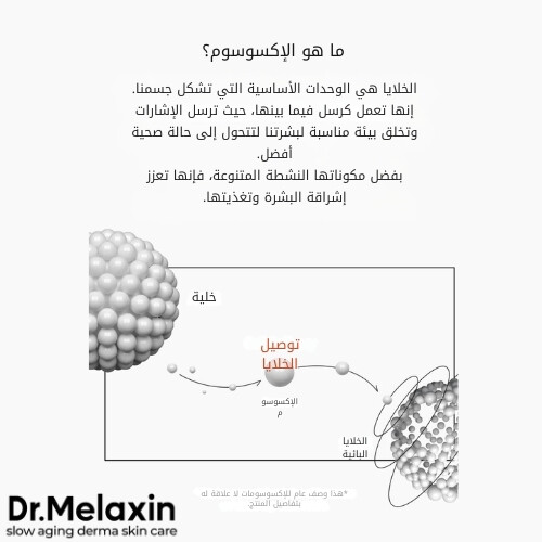 أمبولة إصلاح الإكسوسوم بلس