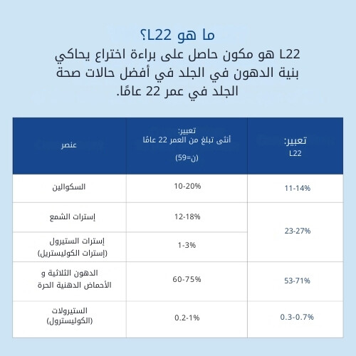 كريم جل بلازما أكوا أيون 50 غرام