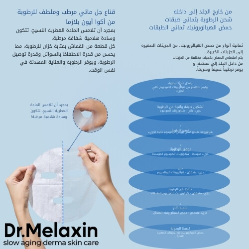 قناع جل مائي مرطب بتقنية أكوا أيون بلازما (قطعة واحدة)