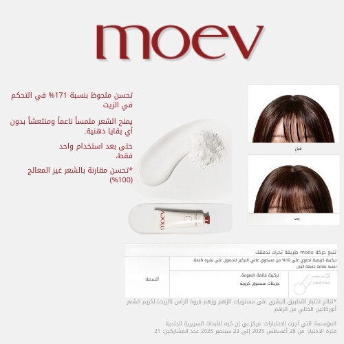 كريم الشعر أنوركاتين نو سيبوم 30 جم