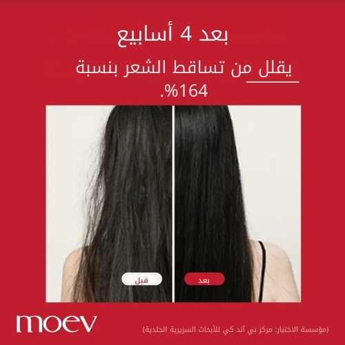 تونيك الشعر أنوركاتين 150 مل