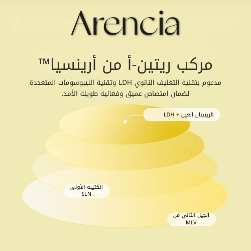 جرعة معززة الريتينال 30 مل