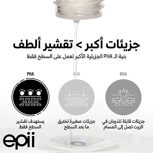 epii - New Skin Toner Snow Mushroom & PHA 145ml