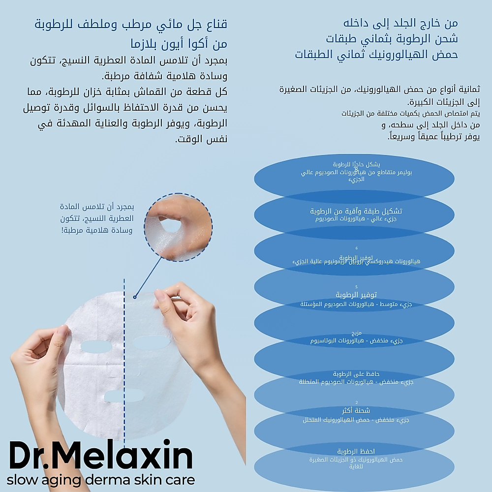 قناع جل مائي مرطب بتقنية أكوا أيون بلازما (قطعة واحدة)