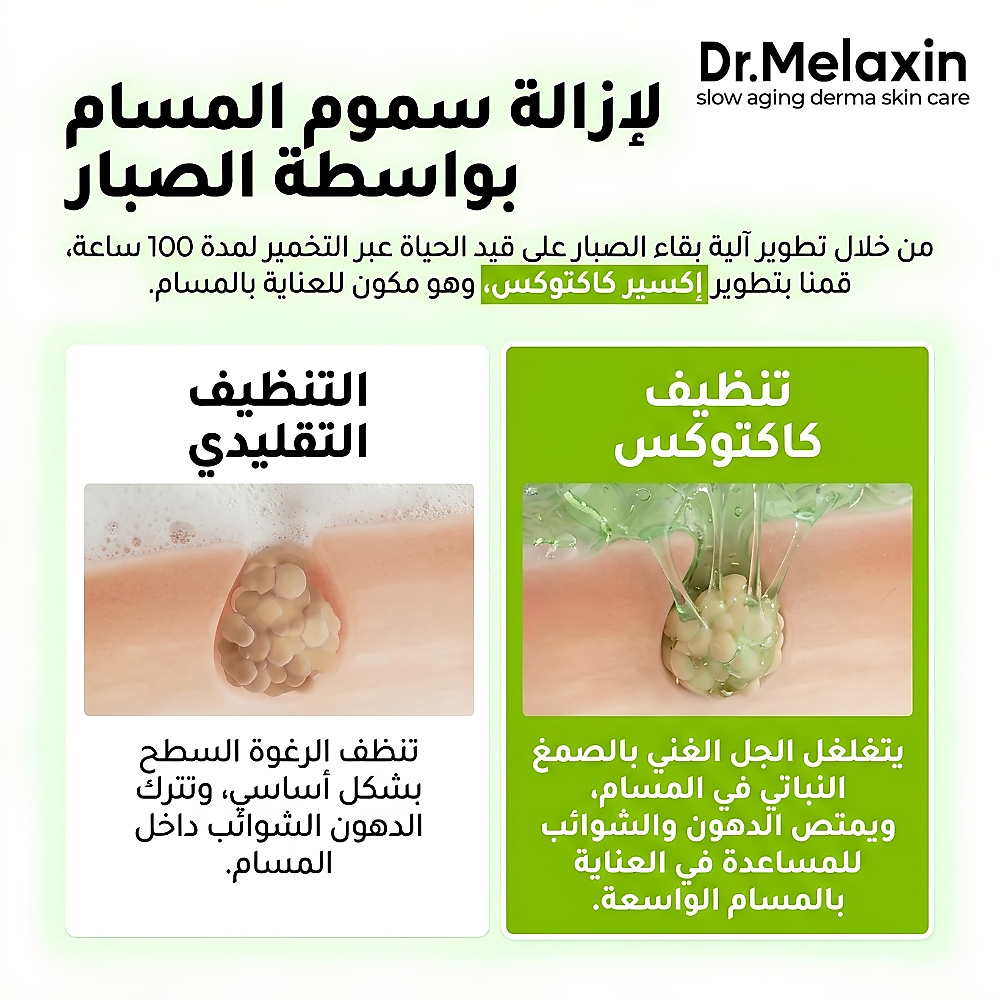 Dr.Melaxin - Cactox Pore Relief Gel Cleanser 120ml