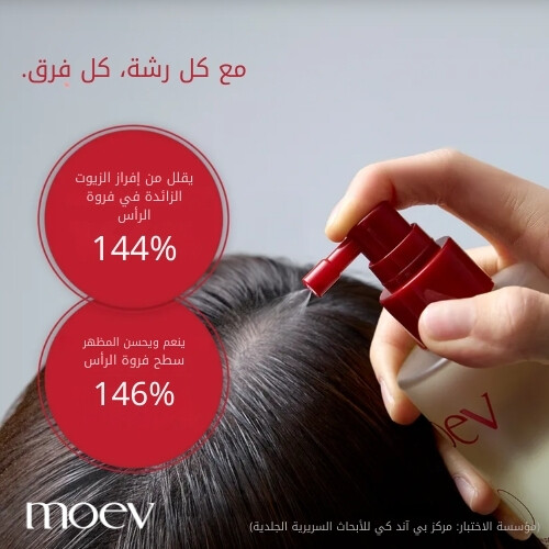 تونيك الشعر أنوركاتين 150 مل