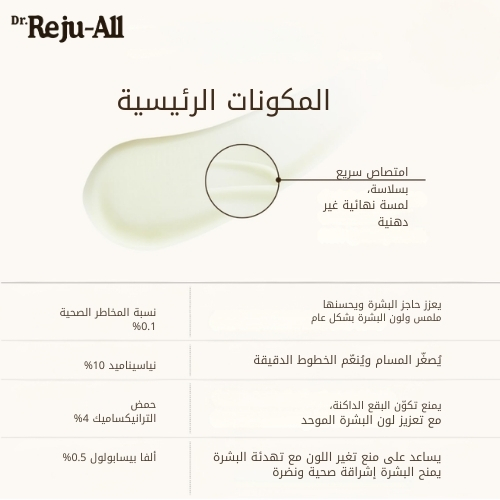 سيروم ريتينو ميلا المتقدم 5 مل