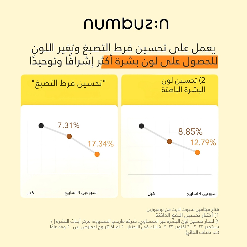قناع مركز بفيتامين الجلوتاثيون رقم 5+ (1 قطعة)