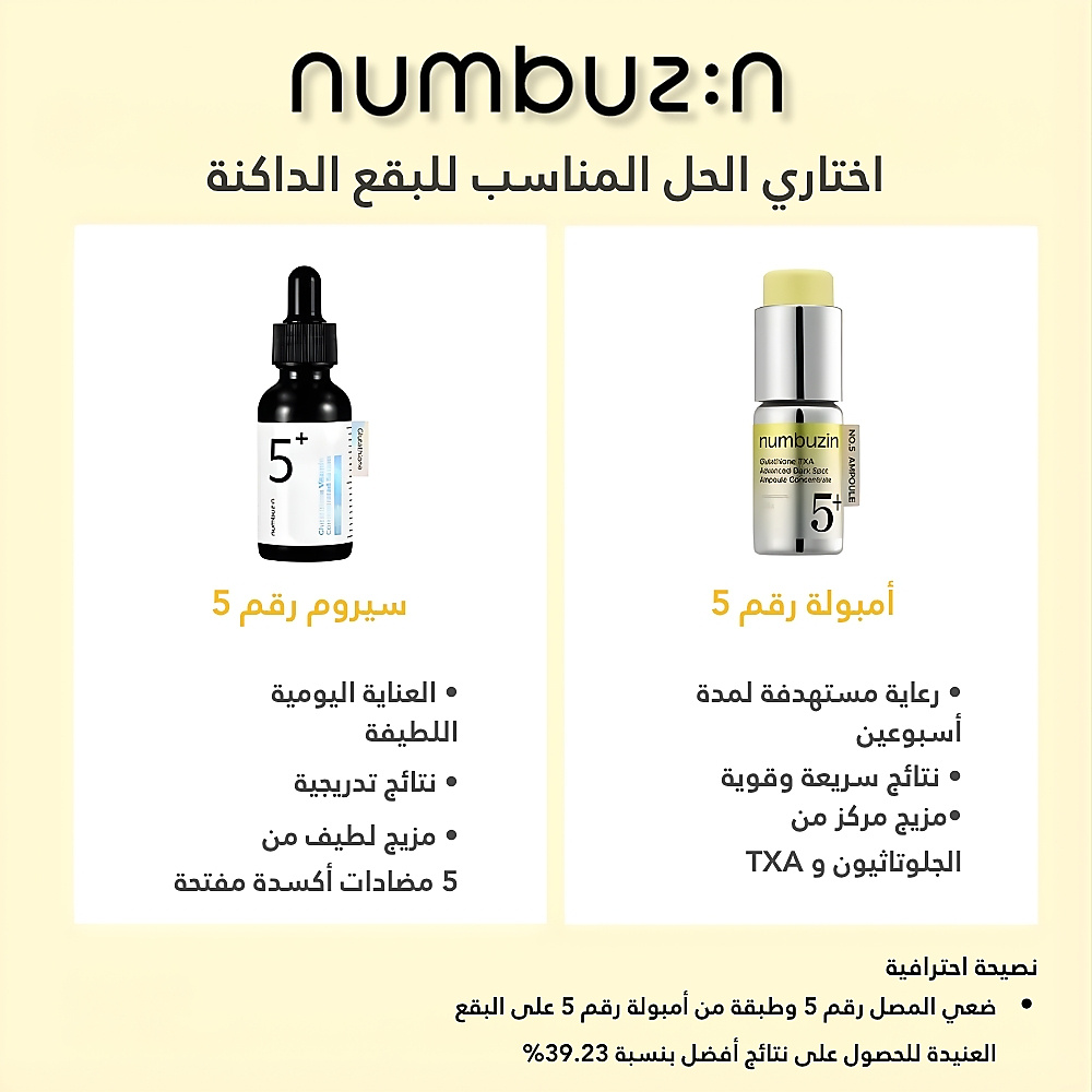 No.5 Glutathione TXA Advanced Dark Spot Ampoule Concentrate