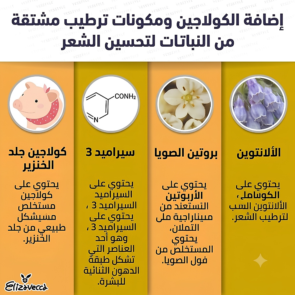 بروتين أيوني مغلف بالكولاجين من ميلكي بيغي 50 مل