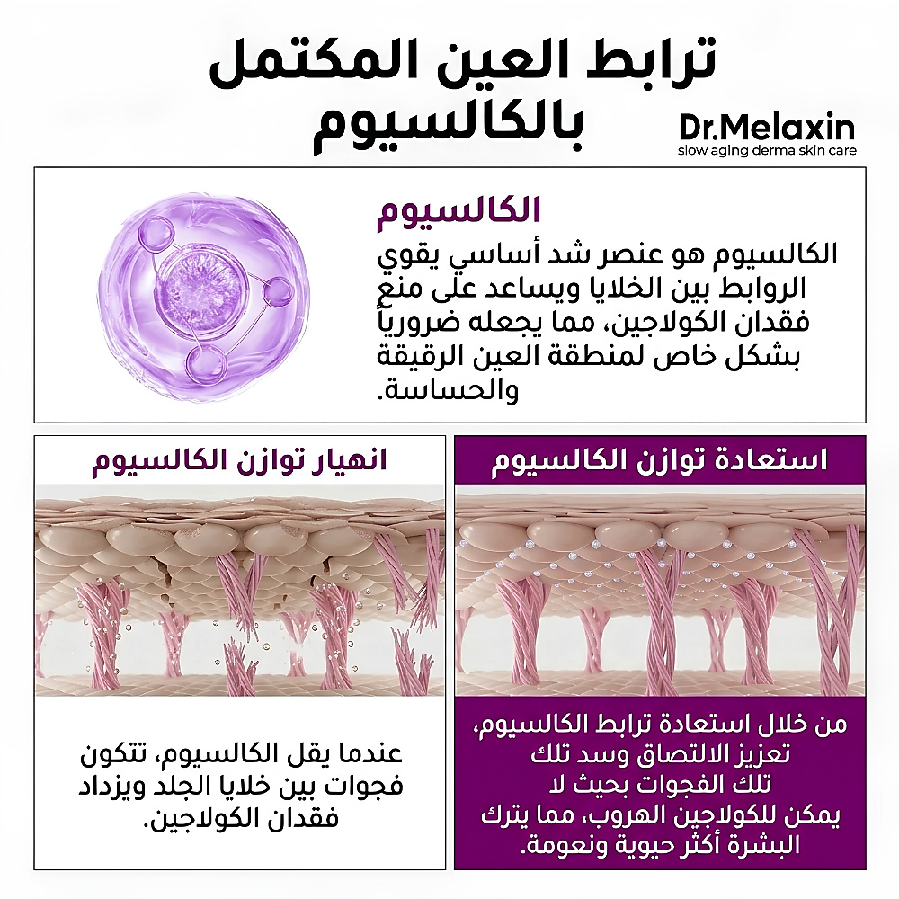 دكتور ميلاكسين - كريم العين "كالسيوم بوندينغ"  15 جم