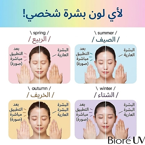 واقي الشمس بيوريه يو في أكوا ريتش إيسنس - 70 غرام