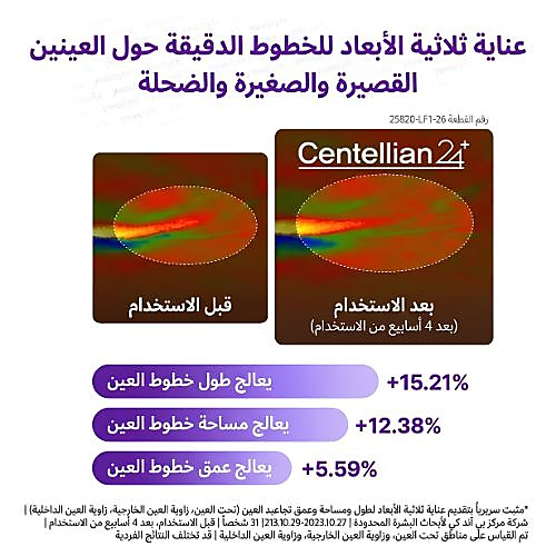 كريم بي دي ار ان  لشد منطقة تحت العين 360 درجة 30  مل