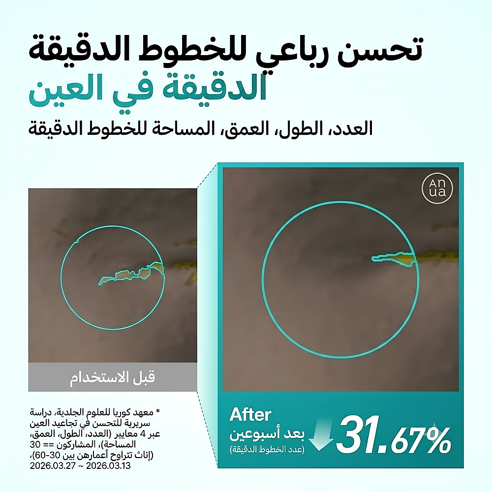 كريم بي دي آر إن لتجديد منطقة العين بالكافيين 20 مل