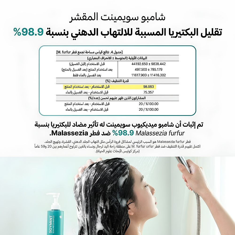 medicube Soymint Scaling Shampoo 490ml