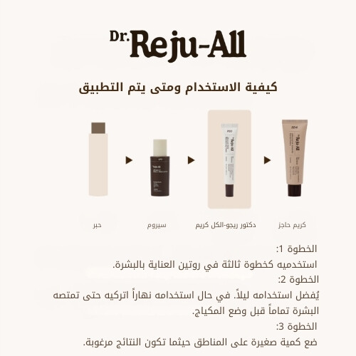 كريم PDRN المتطور لتجديد البشرة 20 مل