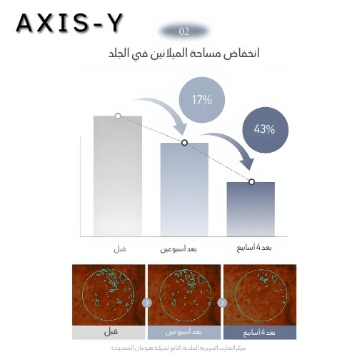 كريم تفتيح مكثف يحتوي على 2.5% من حمض الترانيكساميك (TXA) 50 مل