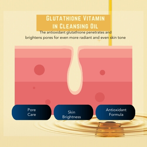 منظف ​​سبا للوجه بفيتامين الجلوتاثيون رقم 5+، 200 مل