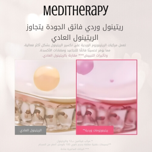 كريم فيليجيو الوردي بالريتينول لزيادة حجم البشرة + جهاز فيليجيو إي إم إس