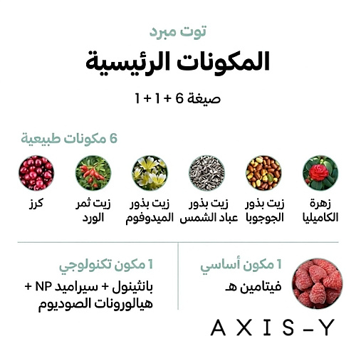 زيت الشفاه فيتا جلو بنكهة التوت البارد 4 مل