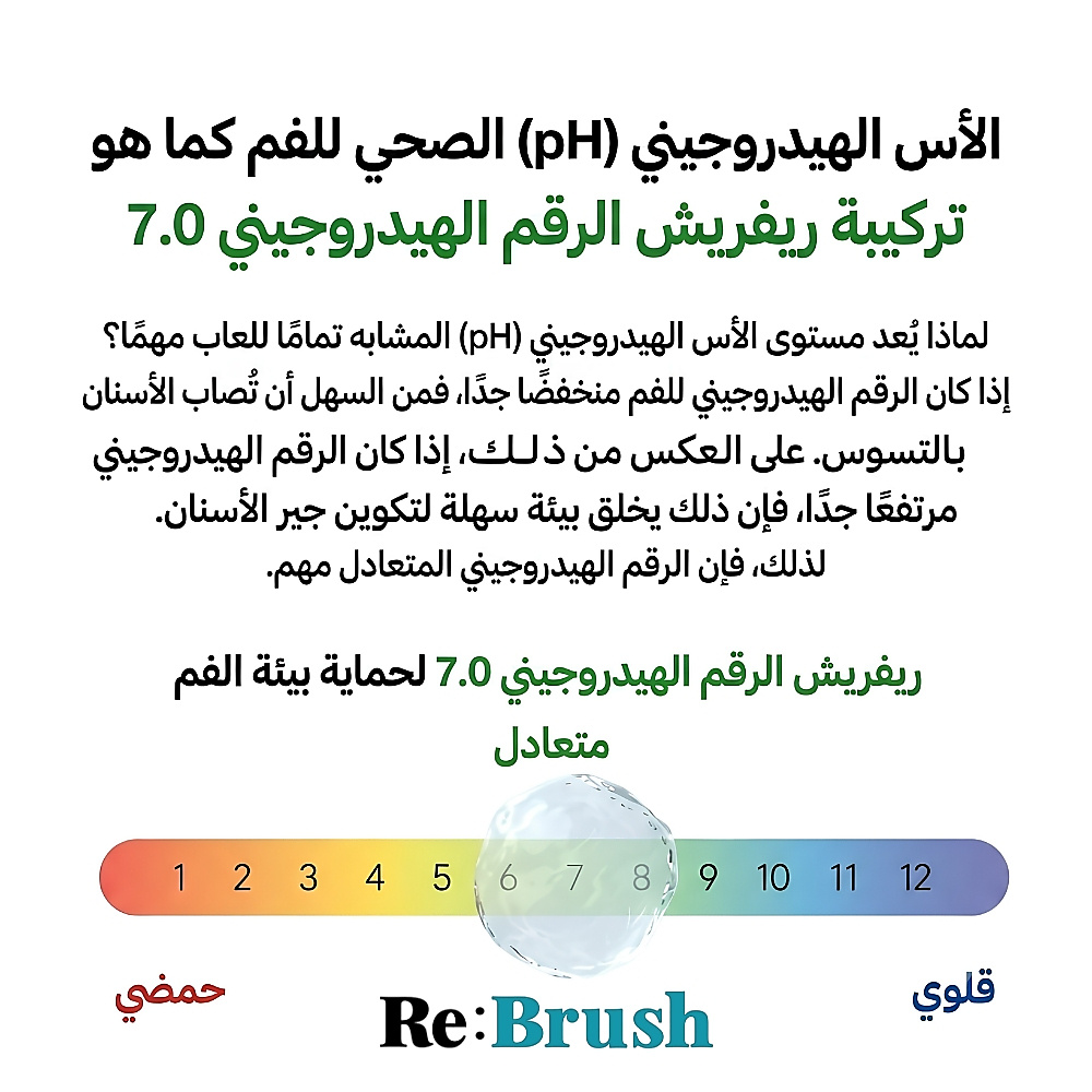 ReBrush Refresh mouth spray 15ml