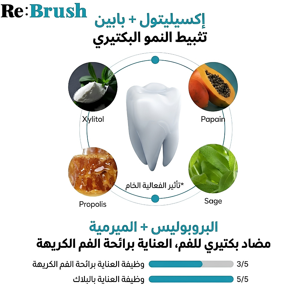 غسول الفم المركز ري براش تريڤيرا 50 مل