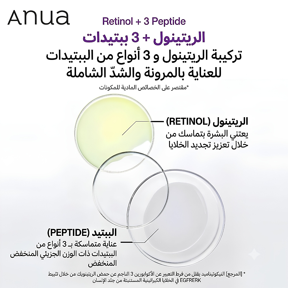 Retinol 3 Peptide Night Repair Cream 50g