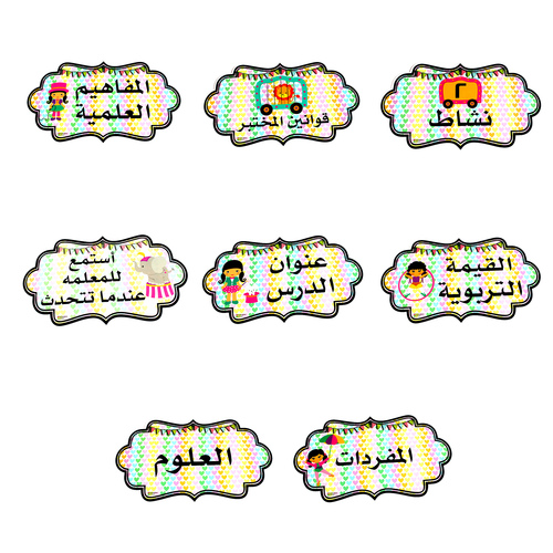 بطاقات سبورة علوم بنات السيرك