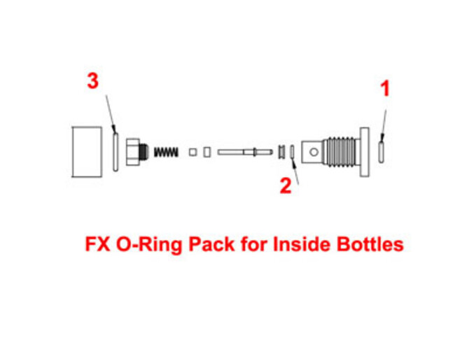 طقم ربلات رأس سلندر اف اكس