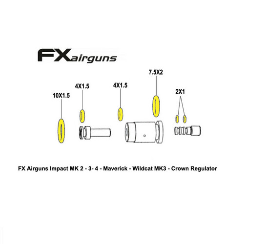 طقم ربلات منظم اف اكس امباكت 2-3-4 - وايدكات ام 3 و كراون