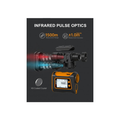 جهاز قياس المسافة ساندويه SW-1500B