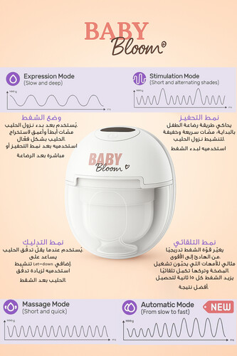 2pcs BabyBloom Smart Flow Breast Pump PRO ( 2 bag )